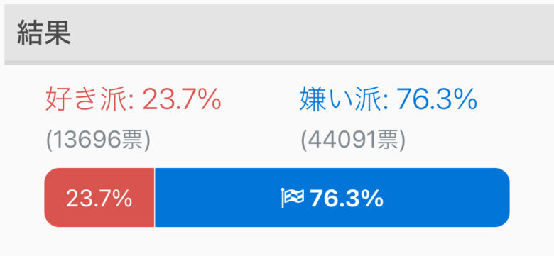 スカイピースへの世間からの評価