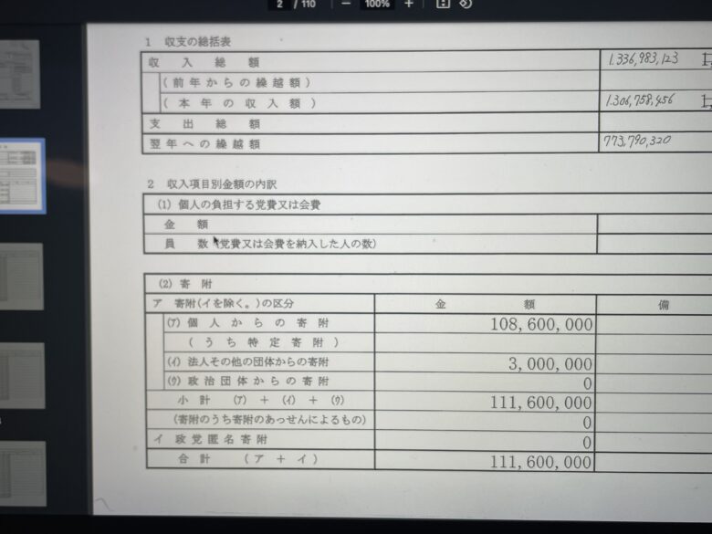 立花孝志の資金源収支の画像